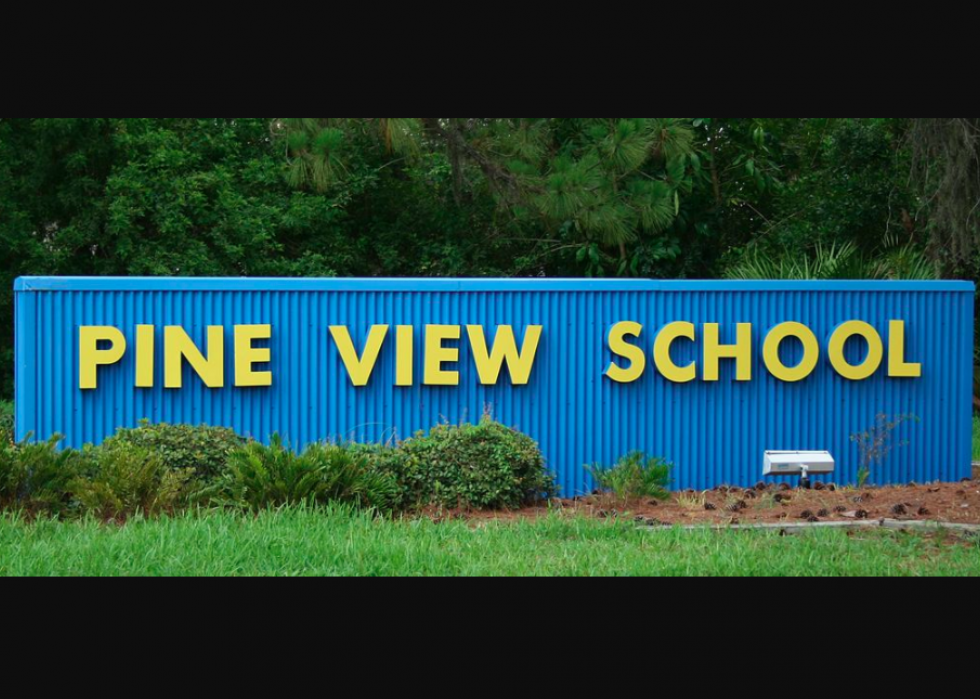 Best Public Elementary School in Every State Stacker